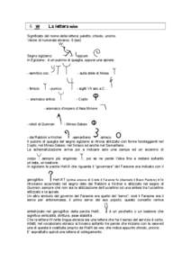 6 w  La lettera wàw Significato del nome della lettera: paletto, chiodo, uncino. Valore di numerale ebraico: 6 (sei)