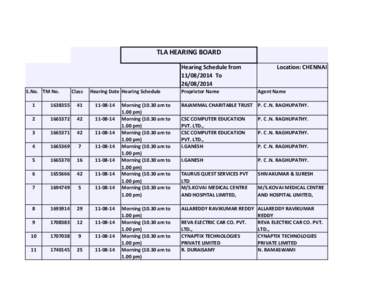 TLA HEARING BOARD Hearing Schedule from[removed]To[removed]S.No. TM No.