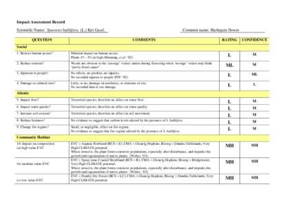 Microsoft Word - Introduction 3b.doc