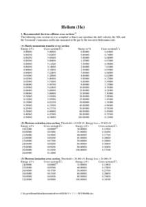 Ions / Mass spectrometry / Physical chemistry / Electron / Chemistry / Physics / Ionization