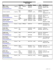 Regional KY Works Program  KWP Staff Name  Atkins, Christy