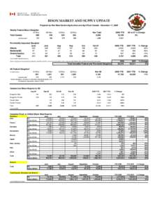 BISON market December[removed]xls