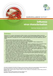 SURVEILLANCEREPORT REPORT SURVEILLANCE SURVEILLANCE REPORT  Influenza