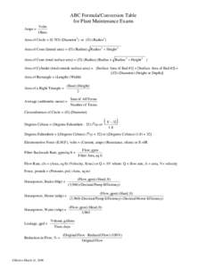 Conversion factor / Cubic foot / Conversion of units / Horsepower / Gallon / Acre-foot / Measurement / Customary units in the United States / Imperial units