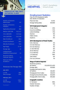 P R O F I L E OF T H E 2011 E N T ER I NG CL ASS * Employment Statistics Class of 2010 Employment within Nine Months of Graduation