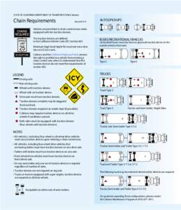 STATE OF CALIFORNIA DEPARTMENT OF TRANSPORTATION (Caltrans)  Chain Requirements