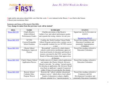 June 30, 2014 Week-in-Review  0 new public education-related bills were filed this week. 0 were initiated in the House; 0 was filed in the Senate. 0 House joint resolutions filed. Summary and Status of Previously Filed B