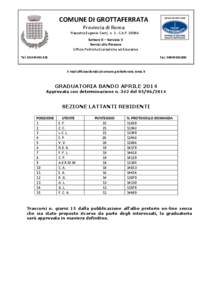 COMUNE DI GROTTAFERRATA Provincia di Roma Piazzetta Eugenio Conti, n. 1 - C.A.P[removed]Settore II – Servizio V Servizi alla Persona Ufficio Politiche Scolastiche ed Educative