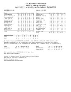 The Automated ScoreBook UNCG at Liberty (Game 2) Apr 02, 2014 at Lynchburg, Va. (Liberty Softball Fld) UNCG[removed]Liberty[removed])