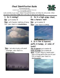 Cloud Identification Guide A Dichotomous Key Created by Dr. Tina Cartwright, Marshall University [removed]