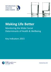 Making Life Better Monitoring the Wider Social Determinants of Health & Wellbeing Key IndicatorsPublished May 2015