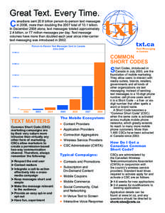 Great Text. Every Time. C anadians sent 20.8 billion person-to-person text messages in 2008, more than doubling the 2007 total of 10.1 billion. In December 2008 alone, text messages totaled approximately