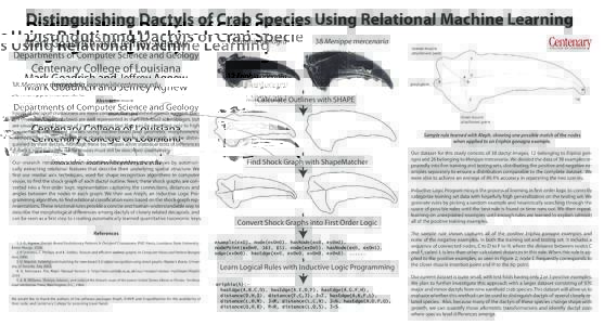 Distinguishing Dactyls of Crab Species Using Relational Machine Learning Mark Goadrich and Jeffrey Agnew 12 Eriphia gonagra  38 Menippe mercenaria