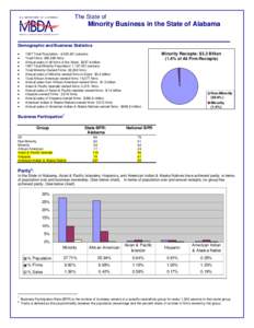 Microsoft Word - wyoming_SMOBE_Profile_reformat.doc