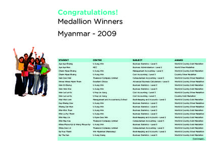 Congratulations! Medallion Winners MyanmarSTUDENT