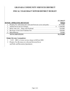 GRANADA COMMUNITY SERVICES DISTRICT FISCAL YEARSEWER DISTRICT BUDGET SEWER - OPERATING REVENUES 1 . Property Tax Allocation (now allocated between sewer and parks) 2 . Annual Sewer Service Charges