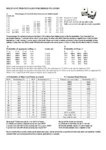 Hand evaluation / Bridge probabilities / 500 / Overcall / Forcing notrump / Polish Club / Games / Contract bridge / Bridge conventions