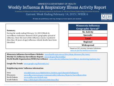 Veterinary medicine / Flu season / Influenza vaccine / Flu pandemic timeline / Influenza / Health / Medicine