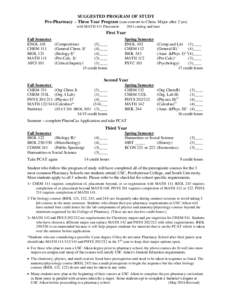 SUGGESTED PROGRAM OF STUDY Pre-Pharmacy – Three Year Program (can convert to Chem. Major after 2 yrs) with MATH 111 Placement 2011 catalog and later