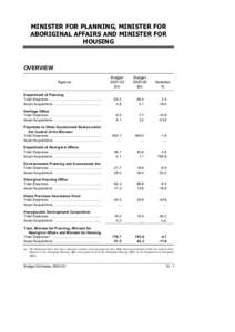 Federal assistance in the United States / Poverty / Public housing / Urban decay / Government / HOME Investment Partnerships Program / Aboriginal Housing Office / American Recovery and Reinvestment Act / Homelessness / Affordable housing / Housing / United States Department of Housing and Urban Development