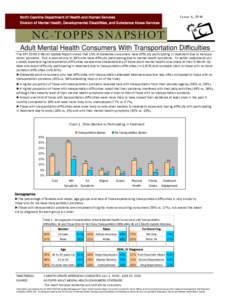 NCTOPPS Snapshot Issue 6 Transportation Barrier.pub