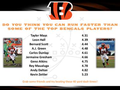 Do you think you can run faster than some of the top Bengals players? Taylor Mays Leon Hall Bernard Scott A.J. Green