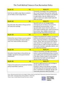 The Truth Behind Tobacco‐Free Recreation Policy  Myth #1                                       VS  Kids that see adults using tobacco products  are not likely to 