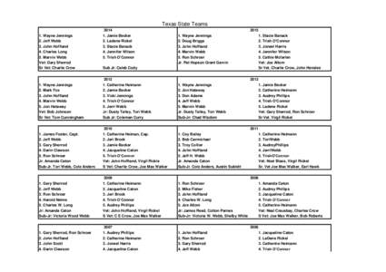 Texas State Teams 1. Wayne Jennings 2. Jeff Webb 3. John Hoffland 4. Charles Long 5. Marvin Webb