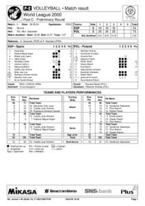 l VOLLEYBALL • Match result World League 2000 Pool C - Preliminary Round