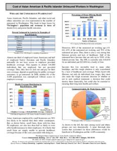 Cost of Asian American & Pacific Islander Uninsured Workers in Washington WHO ARE THE UNINSURED IN WASHINGTON? Asian Americans, Pacific Islanders, and other racial and ethnic minorities are over represented in the number