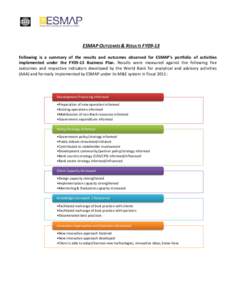 ESMAP OUTCOMES & RESULTS FY09-13 Following is a summary of the results and outcomes observed for ESMAP’s portfolio of activities implemented under the FY09-13 Business Plan. Results were measured against the following 