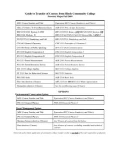 Guide to Transfer of Courses from Hinds Community College Forestry Major Fall 2009 MSU Course Number and Title  Equivalent HCC Course Number(s) and Title(s)