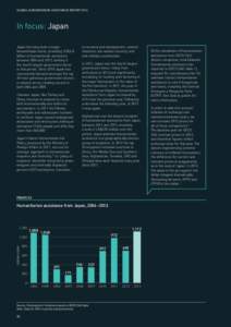 GLOBAL HUMANITARIAN ASSISTANCE REPORT[removed]In focus: Japan Japan has long been a major humanitarian donor, providing US$6.8 billion in humanitarian assistance