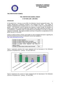 KINGDOM OF CAMBODIA NATION RELIGION KING YYYZZZ THE ARBITRATION COUNCIL THE ARBITRATION COUNCIL DIGEST