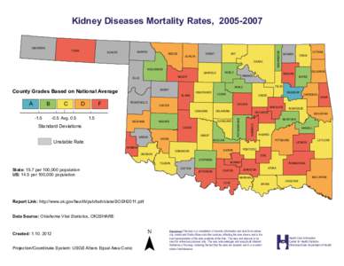 Kidney Diseases Mortality Rates, [removed]WOODS ALFALFA  WOODWARD