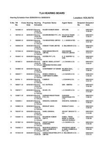 TLA HEARING BOARD Location: KOLKATA Hearing Schedule from[removed]to[removed]S.No. TM No.