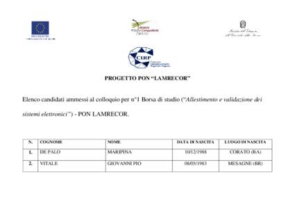 PROGETTO PON “LAMRECOR”  Elenco candidati ammessi al colloquio per n°1 Borsa di studio (“Allestimento e validazione dei sistemi elettronici”) - PON LAMRECOR.  N.