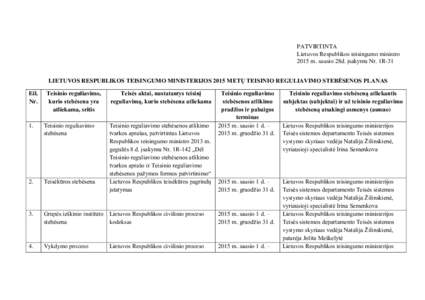 PATVIRTINTA Lietuvos Respublikos teisingumo ministro 2015 m. sausio 28d. įsakymu Nr. 1R-31 LIETUVOS RESPUBLIKOS TEISINGUMO MINISTERIJOS 2015 METŲ TEISINIO REGULIAVIMO STEBĖSENOS PLANAS Eil. Nr.