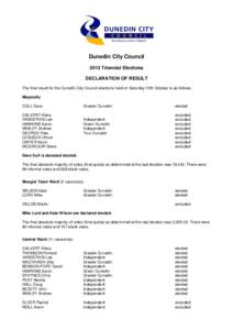 Dunedin City Council 2013 Triennial Elections DECLARATION OF RESULT