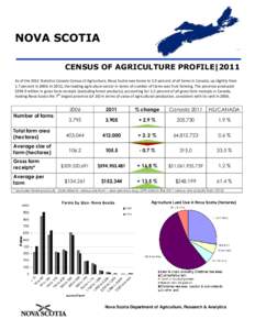 1  NOVA SCOTIA CENSUS OF AGRICULTURE PROFILE|2011 As of the 2011 Statistics Canada Census of Agriculture, Nova Scotia was home to 1.9 percent of all farms in Canada, up slightly from 1.7 percent in[removed]In 2011, the lea