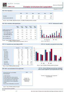 Dossier local - Commune - Fey