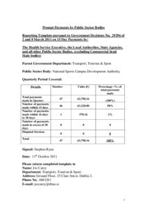 Prompt Payments by Public Sector Bodies Reporting Template pursuant to Government Decisions Noof 2 and 8 March 2011 on 15 Day Payments by: The Health Service Executive, the Local Authorities, State Agencies, and 