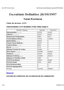 Esc.1997 Tot.Provincia  file:///home/roxy/Desktop/Computos/PDF%20ELE... Escrutinio Definitivo[removed]Total Provincia