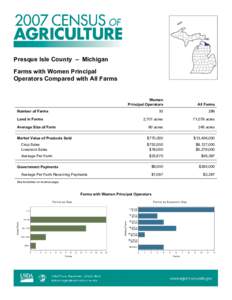 Rural culture / Presque Isle County /  Michigan / Presque Isle / Organic food / Agriculture / Land use / Agriculture in Idaho / Agriculture in Ethiopia / Human geography / Farm / Land management
