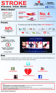 Silent stroke / Stroke Belt / Stroke / Health / Medicine