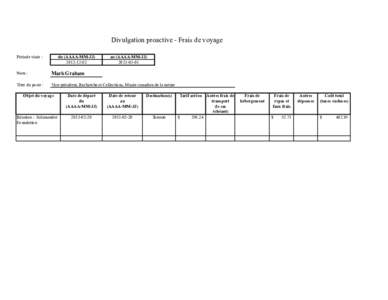 Divulgation proactive - Frais de voyage Période visée : du (AAAA-MM-JJ[removed]