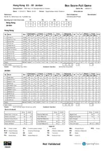 Box Score-Full Game  Hong Kong[removed]Jordan