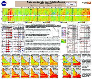 Tropical Connections to the Eastern Pacific Warm Anomalies Ted Strub & Corinne James College of Earth, Ocean and Atmospheric Sciences, Oregon State University, Corvallis, OR U.S.A.  Non-Seasonal Sea Level Anomalies: Alon