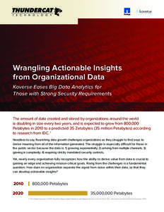 Wrangling Actionable Insights from Organizational Data Koverse Eases Big Data Analytics for Those with Strong Security Requirements  The amount of data created and stored by organizations around the world