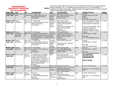 This six-week plan prepares runners for the Ted Corbitt 15K or Club Cross Country Champs (both on December 13). It is intended for runners who did NOT do a Fall marathon, or Overview: completed one before mid-October. At